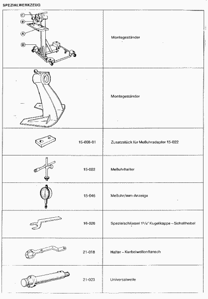 Spezialwerkzeug f&uuml;r die Reparatur